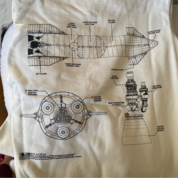 Official SpaceX Unisex Starship Pullover
Hoodie / Size S / Cream (RARE) - Picture 5 of 5